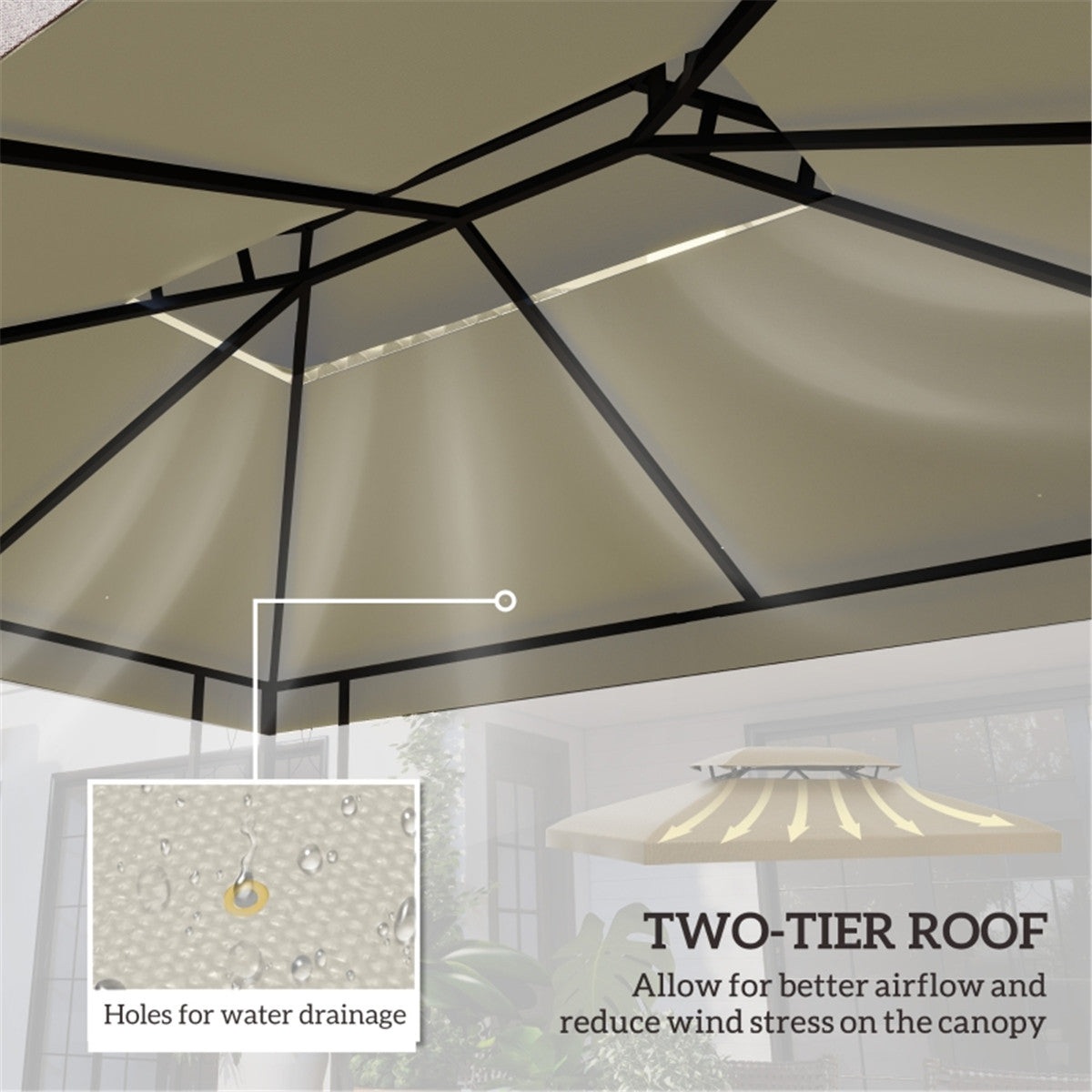 Gazebo Replacement Canopy -AS ( Amazon Shipping)(Prohibited by WalMart)