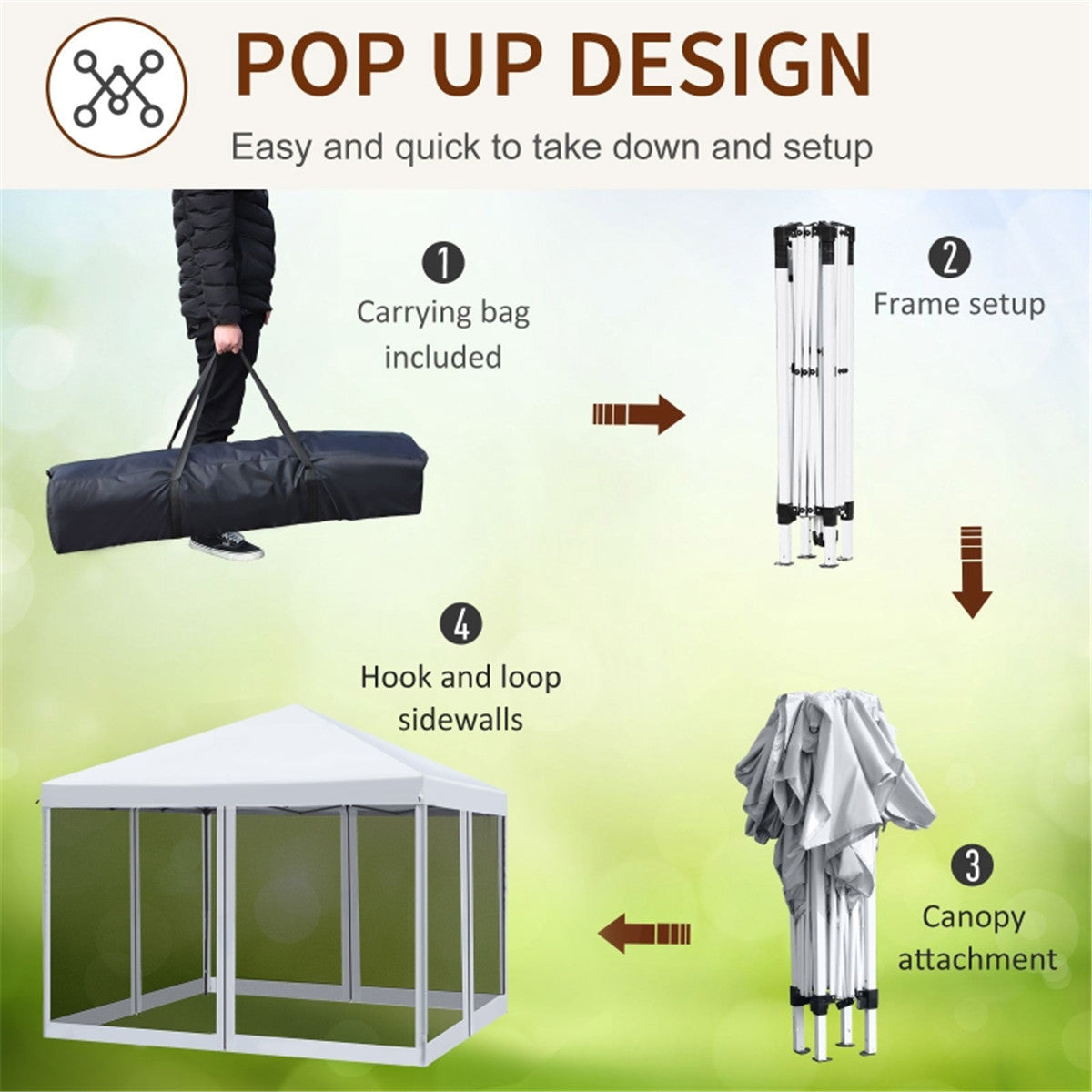3X3M Pop Up Canopy Party Tent -AS ( Amazon Shipping)(Prohibited by WalMart)