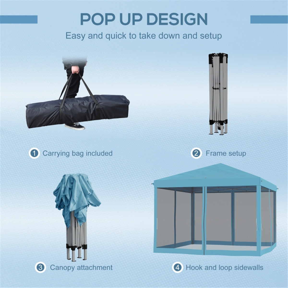 3X3M Pop Up Canopy Party Tent -AS ( Amazon Shipping)(Prohibited by WalMart)
